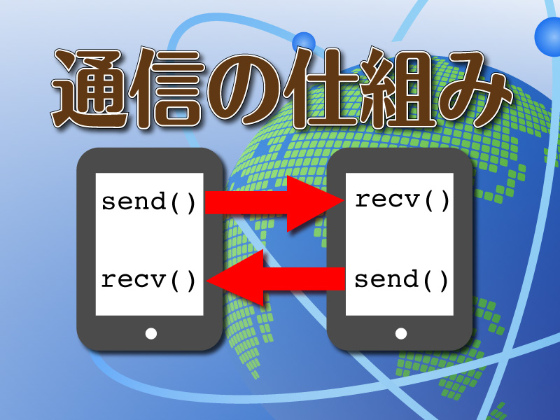 通信の仕組み